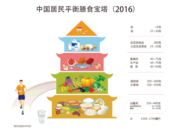 金牌运动员有什么奖励_金牌运动员_金牌运动员