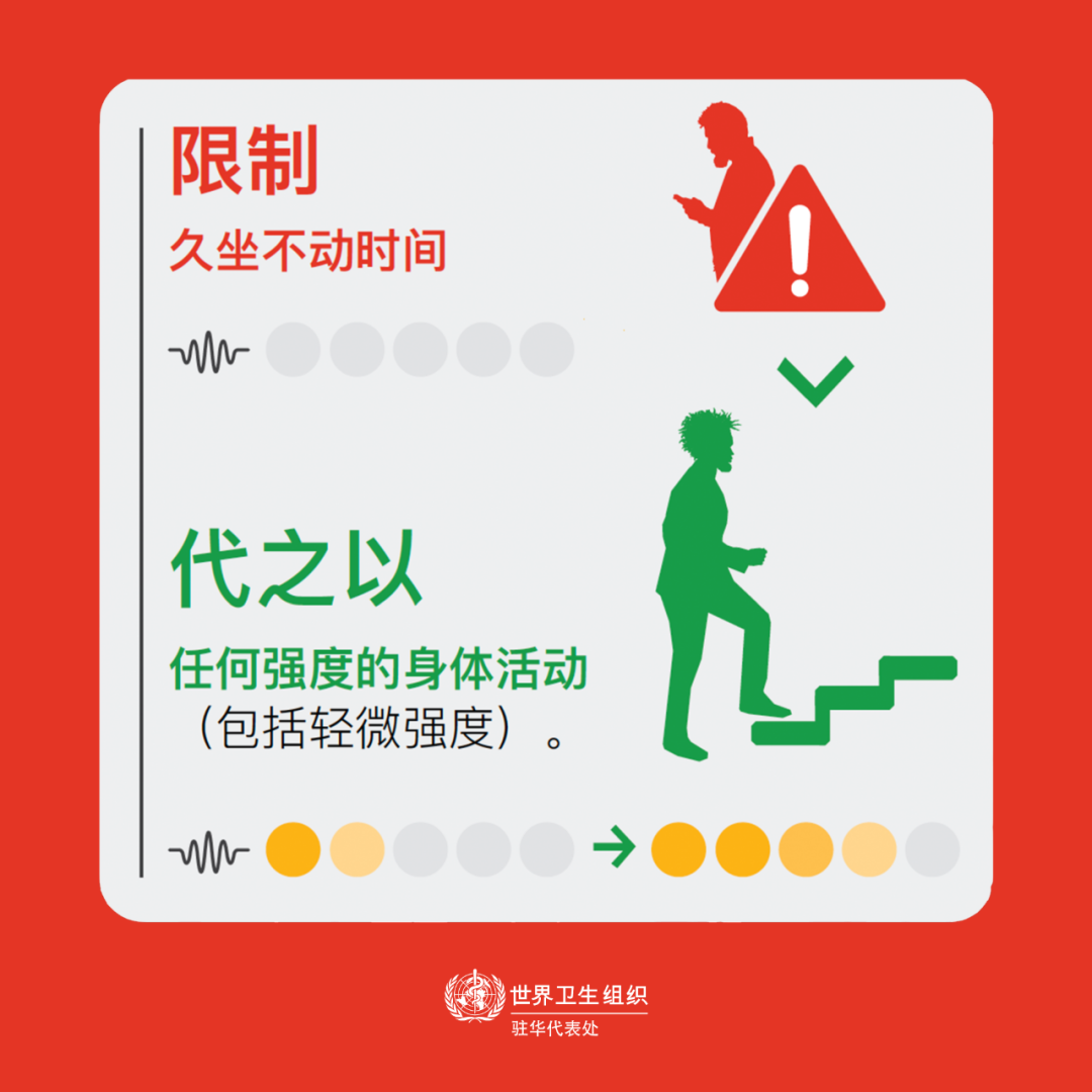 每日的运动量_每日运动量_每日锻炼量