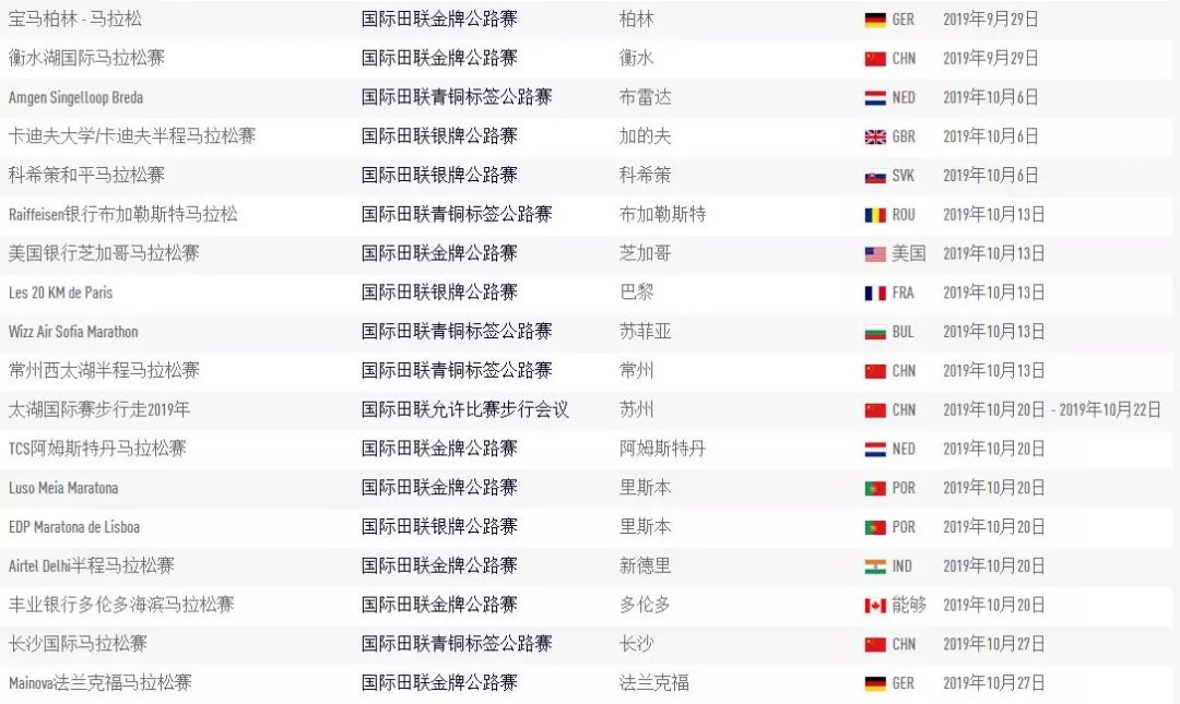 马拉松法国_法兰克福马拉松_珠海马拉松欢乐马拉松