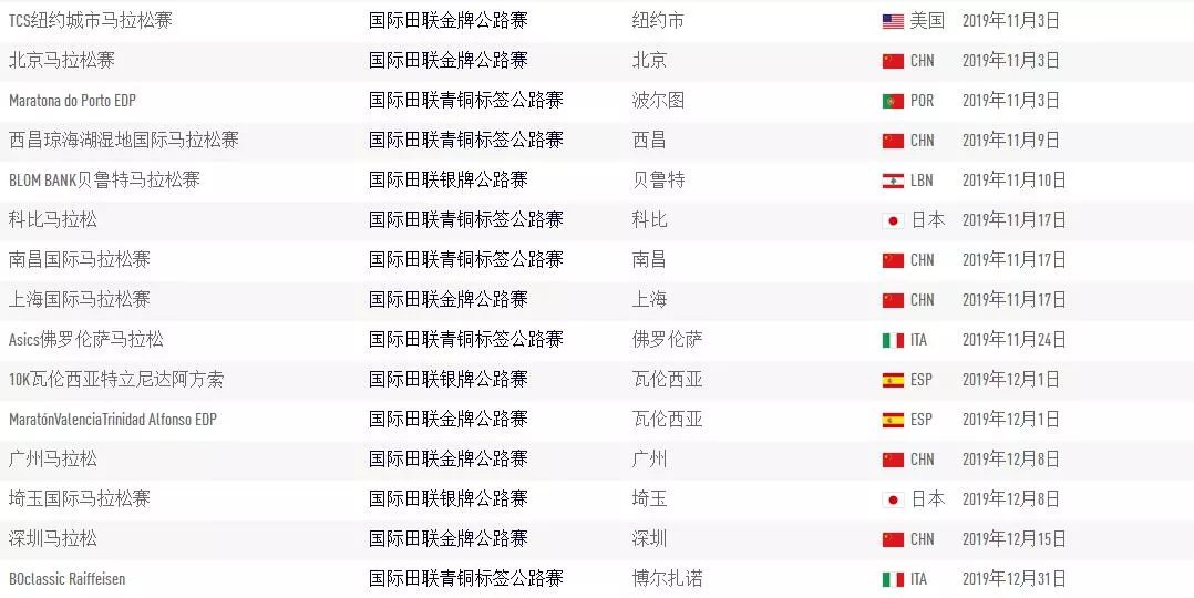 珠海马拉松欢乐马拉松_法兰克福马拉松_马拉松法国