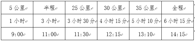 泰安马拉松2021_泰安马拉松比赛_泰安市马拉松